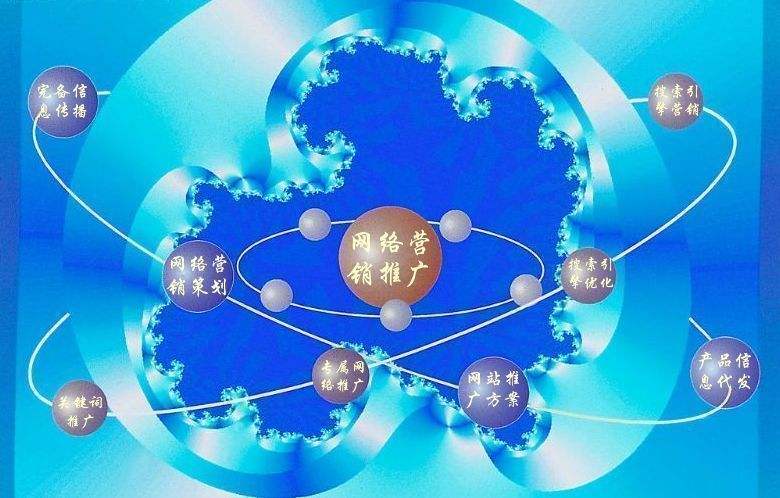 常山新媒体运营企业需要掌握的网络推广技巧有哪些